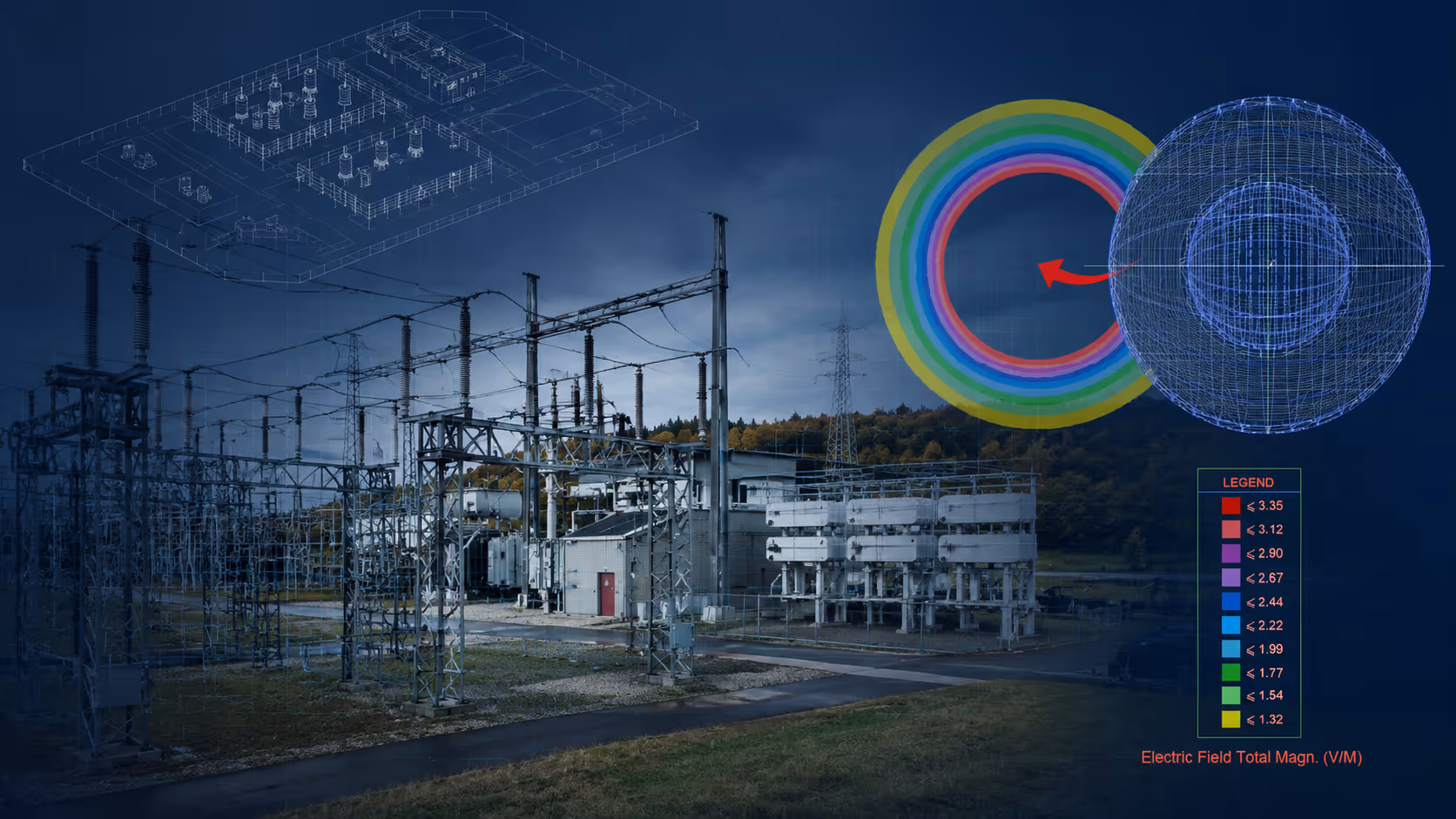 Electromagnetic Interference (EMI), Impressed Voltage and Corrosion Protection Studies