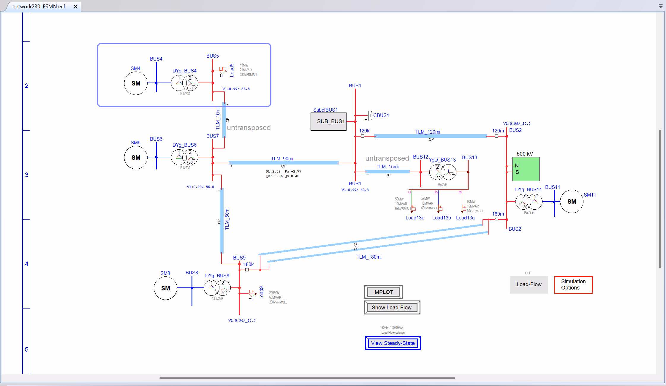 Single-line diagram: synchronous machine SM4 behind a delta-wye (DYg) step-up transformer, 13.8 / 230 kV, feeding the network bus and load.