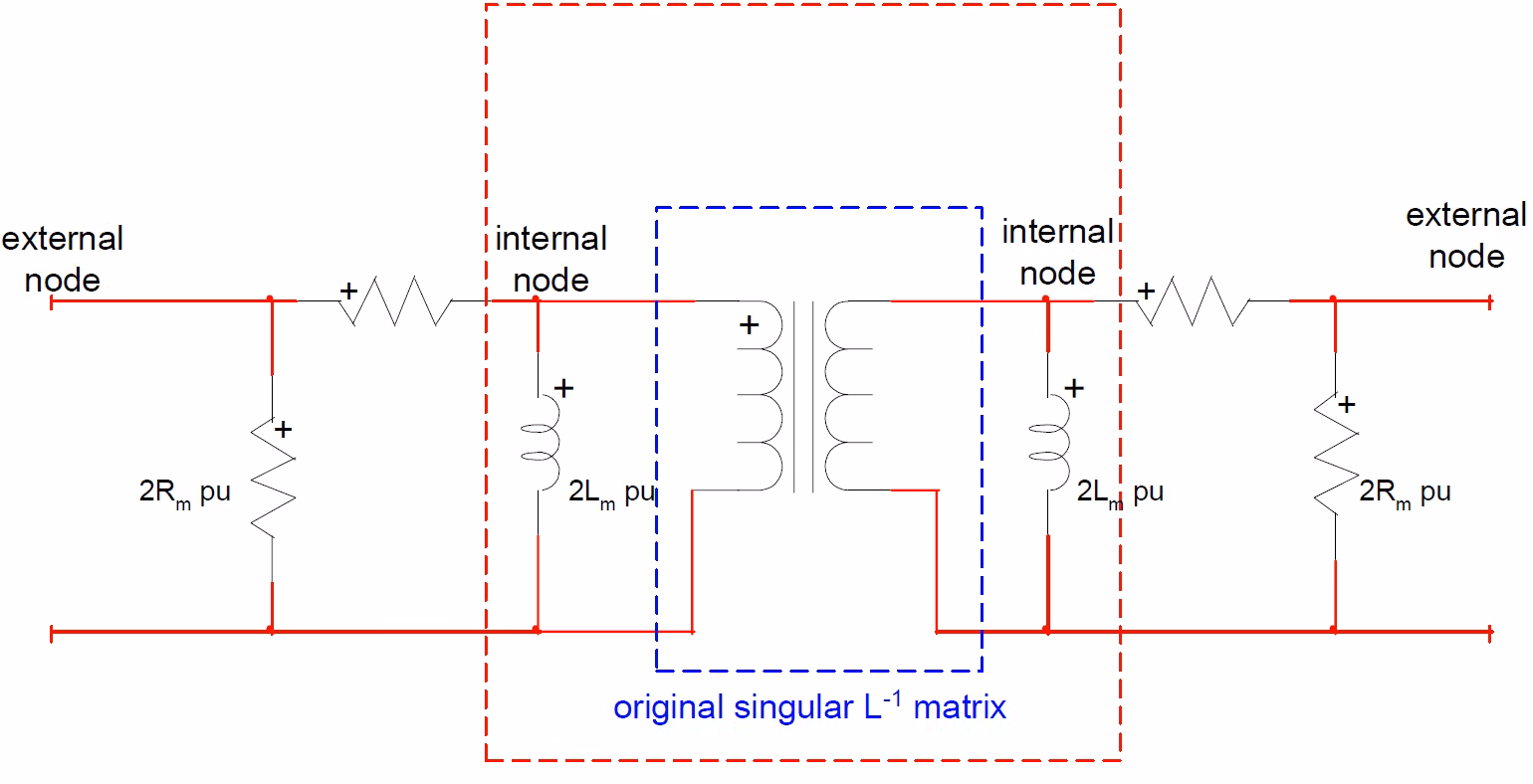 Addition of magnetising branches in the BCTRAN model